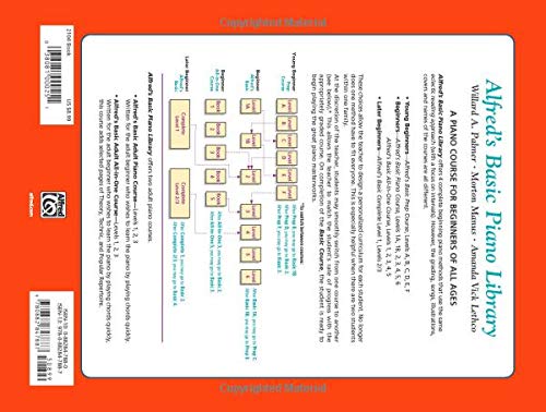 Alfred'S Basic Piano Library Lesson Book, Bk 1A (Alfred'S Basic Piano Library, Bk 1A),New