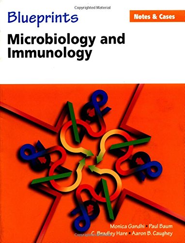 Microbiology and Immunology (Blueprints),Used