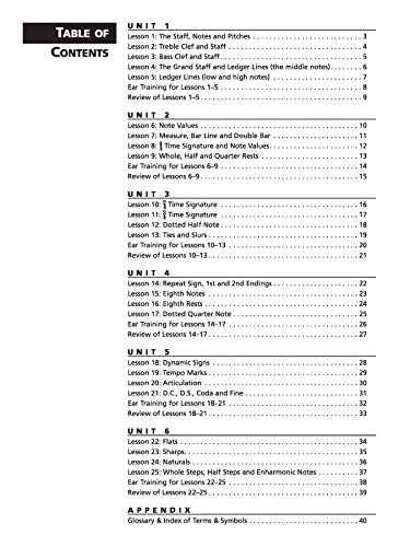 Alfred's Essentials of Music Theory, Bk 1,New