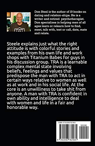 The Right Attitude (Dream Girl Series),Used