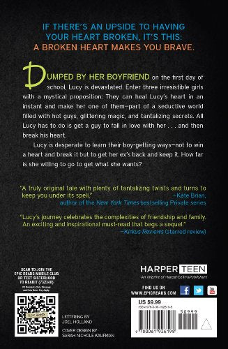 The Secret Sisterhood of Heartbreakers,Used