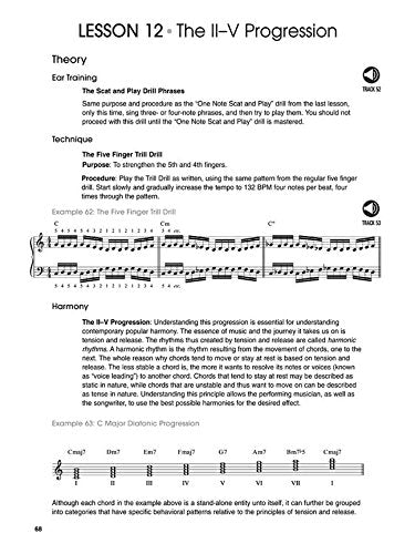 The Contemporary Keyboardist for Beginners,New