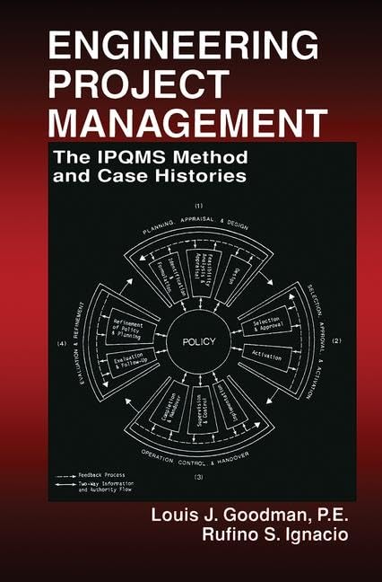 Engineering Project Management: The IPQMS Method and Case Histories,Used