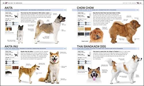 Complete Dog Breed Book,New