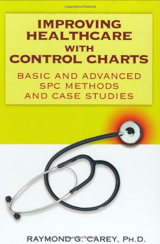 Improving Healthcare with Control Charts: Basic and Advanced SPC Methods and Case Studies,Used