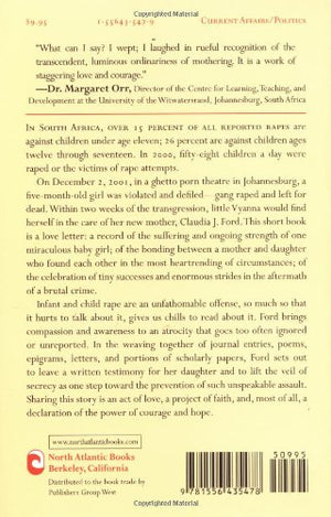 Why Do I Scream At God For The Rape Of Babies?,Used