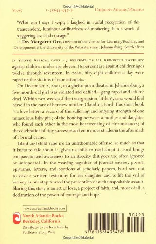 Why Do I Scream At God For The Rape Of Babies?,Used