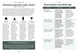 Esquire The Handbook of Style: A Man's Guide to Looking Good,New