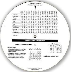 Scheduling Wheel Chart,Used