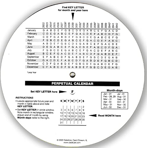 Scheduling Wheel Chart,Used