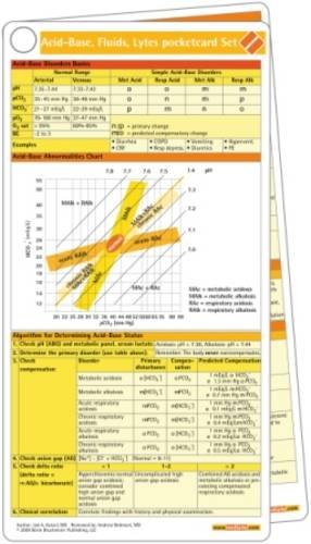 AcidBase, Fluids, Lytes Pocketcard Set,New