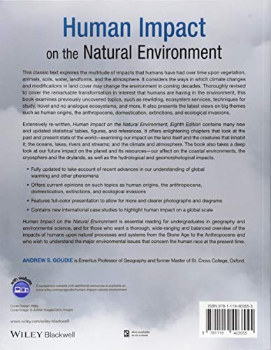 Human Impact On The Natural Environment