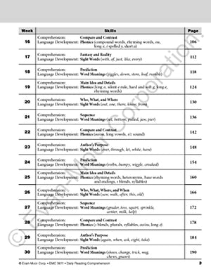 EvanMoor Daily Reading Comprehension, Grade 1  Homeschooling & Classroom Resource Workbook, Reproducible Worksheets, Teaching ,Used