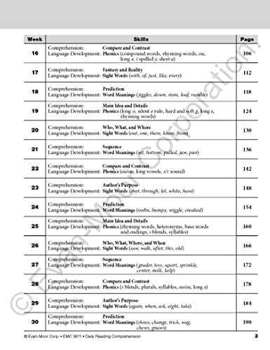 EvanMoor Daily Reading Comprehension, Grade 1  Homeschooling & Classroom Resource Workbook, Reproducible Worksheets, Teaching ,Used