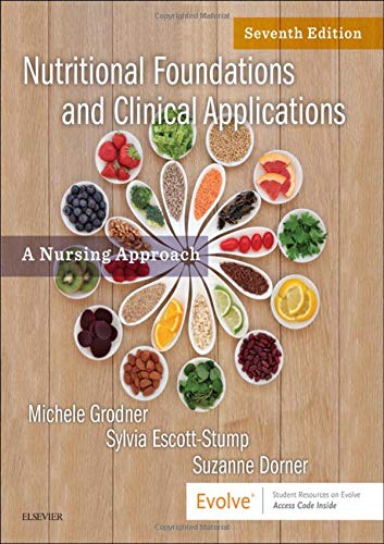 Nutritional Foundations And Clinical Applications