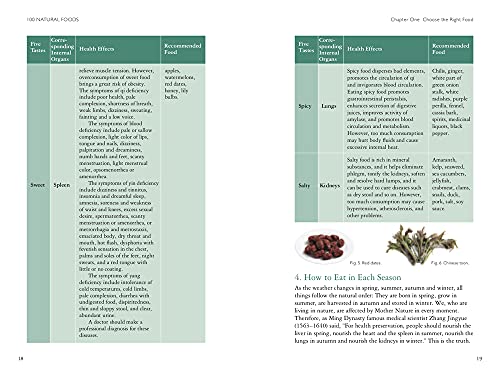 100 Natural Foods: A Practical Guide To Health With Traditional Chinese Medicine (A Modern Reader Of 'Compendium Of Materia Medi