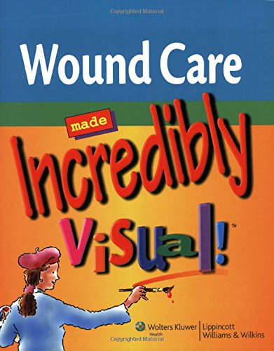 Wound Care Made Incredibly Visual! (Made Incredibly Easy)