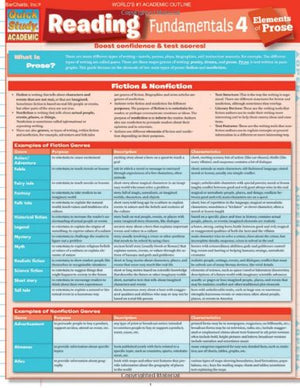 Reading Fundamentals 4 (Quick Study Academic),Used
