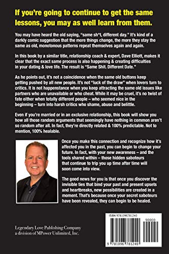 Same Sh*t. Different Date.: Why You Keep Attracting The Same Wrong Partners  And How To Finally Solve It!,Used