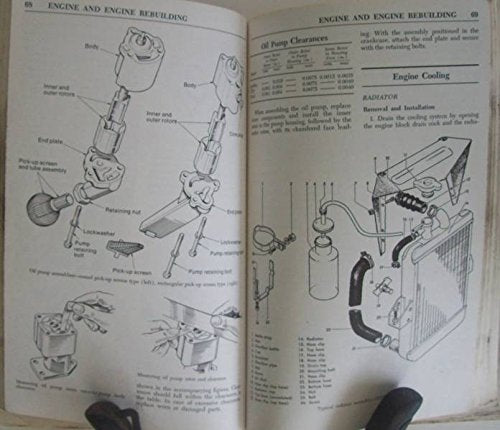 Chilton'S Repair And Tuneup Guide: Bmw 2, 19691974