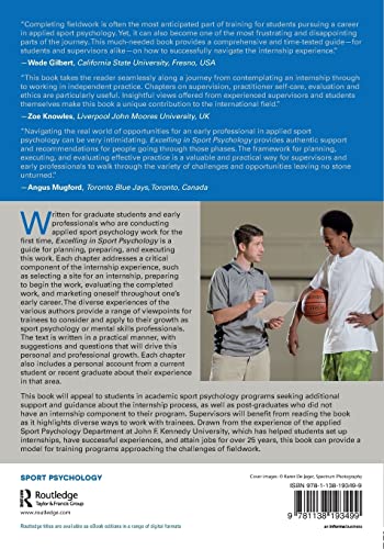 Excelling in Sport Psychology,Used
