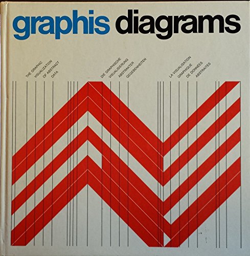 Graphis diagrams: The graphic visualization of abstract data,Used