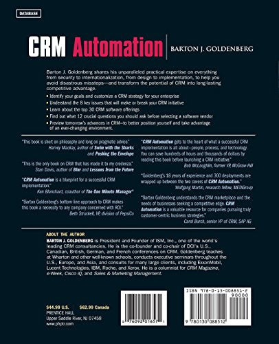 CRM Automation,Used