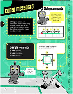 How To Code: A Stepbystep Guide To Computer Coding
