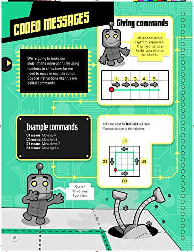 How To Code: A Stepbystep Guide To Computer Coding