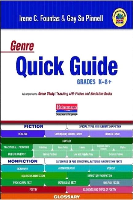 Genre Quick Guide K8