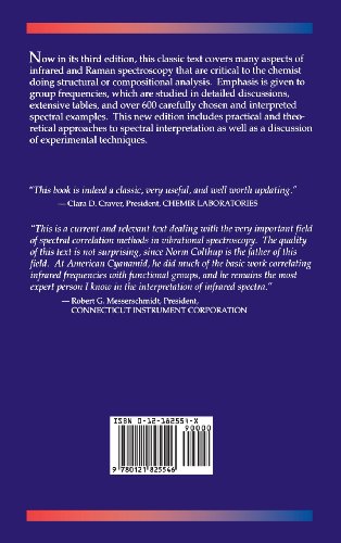 Introduction to Infrared and Raman Spectroscopy,Used