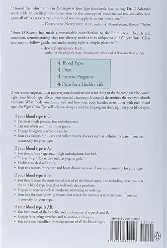 Eat Right 4 Your Type: The Individualized Diet Solution To Staying Healthy, Living Longer & Achieving Your Ideal Weight