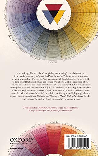 Projection and Realism in Hume's Philosophy,Used