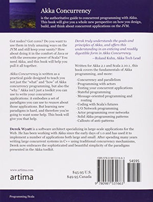 Akka Concurrency,Used