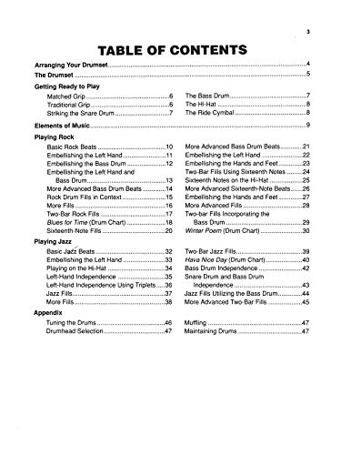 Alfred's Beginners Drumset Method,Used