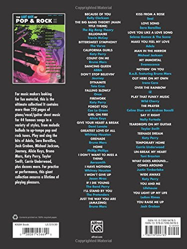 The Giant Pop & Rock Piano Sheet Music Collection: Piano/Vocal/Guitar (The Giant Book of Sheet Music),New