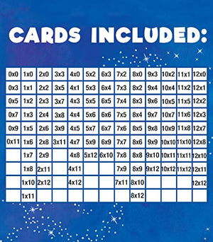 Disney Learning Star Wars Multiplication Flash Cards, 3Rd Grade, 4Th Grade And 5Th Grade Times Table Flash Cards, Multiplication