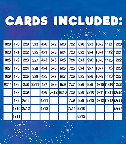 Disney Learning Star Wars Multiplication Flash Cards, 3Rd Grade, 4Th Grade And 5Th Grade Times Table Flash Cards, Multiplication