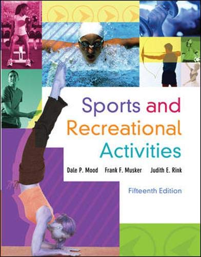 Sports and Recreational Activities,Used