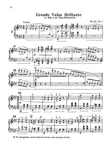 Chopin  Waltzes (Complete) (Alfred Masterwork Edition),Used