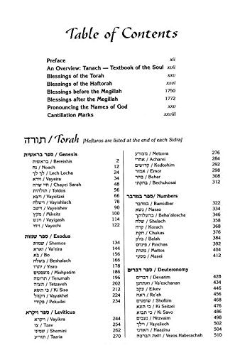 Tanach: The Stone, Student Size Black (Hebrew and English Edition),Used