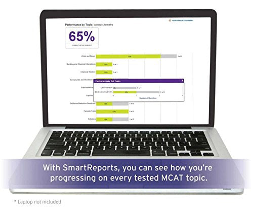 Kaplan MCAT Complete 7Book Subject Review: Book + Online (Kaplan Test Prep),New