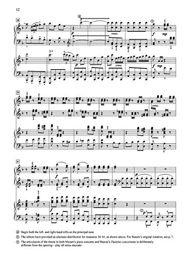 Duettino concertante: Based on the Finale of Mozart's Piano Concerto in F Major, K. 459 (Alfred Masterwork Edition),Used