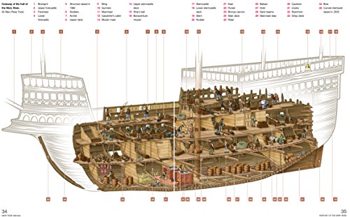 Mary Rose  King Henry Viii'S Warship 151045: Insights Into The Construction, Operation, Rescue And Restoration Of A Great Tudo