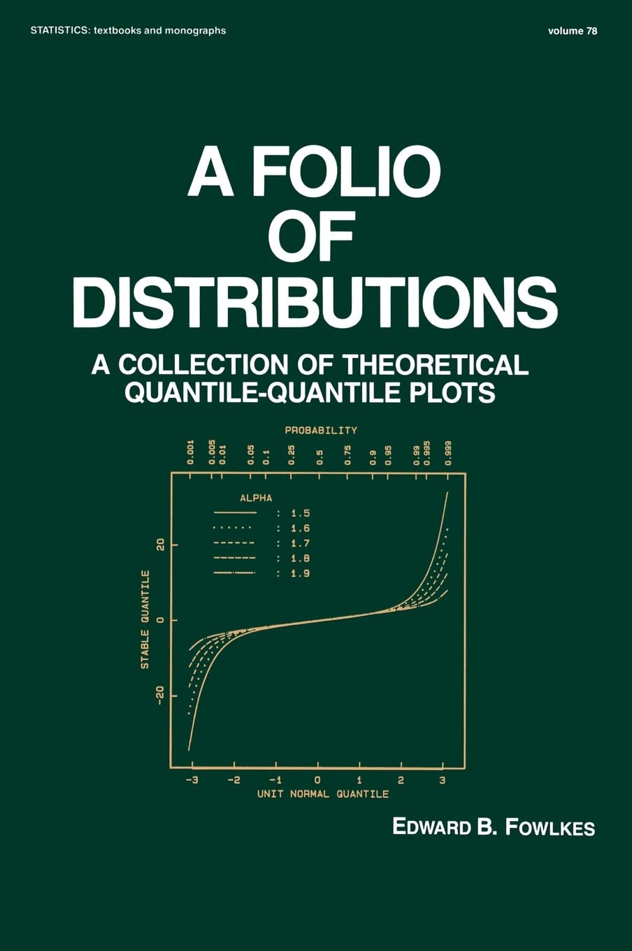 A Folio of Distributions: A Collection of Theoretical Quantilequantile Plots (Statistics: A Series of Textbooks and Monographs),Used