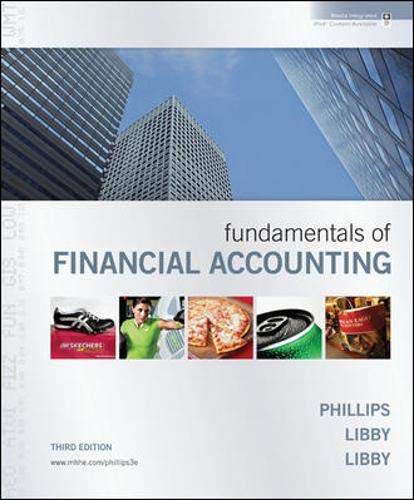 Fundamentals of Financial Accounting with Annual Report + Connect Plus,Used