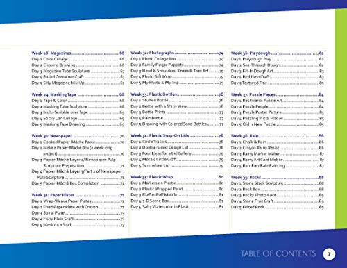 Art with Anything: 52 Weeks of Fun Using Everyday Stuff (Mary Ann Kohl Books)