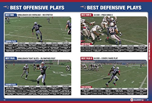 Madden NFL 17: Prima Official Guide,Used