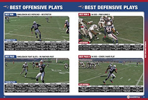 Madden NFL 17: Prima Official Guide