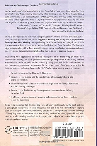 Big Data, Mining, and Analytics: Components of Strategic Decision Making,Used
